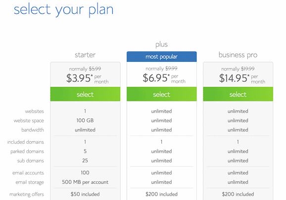 How to start a blog - Step 2: select your plan